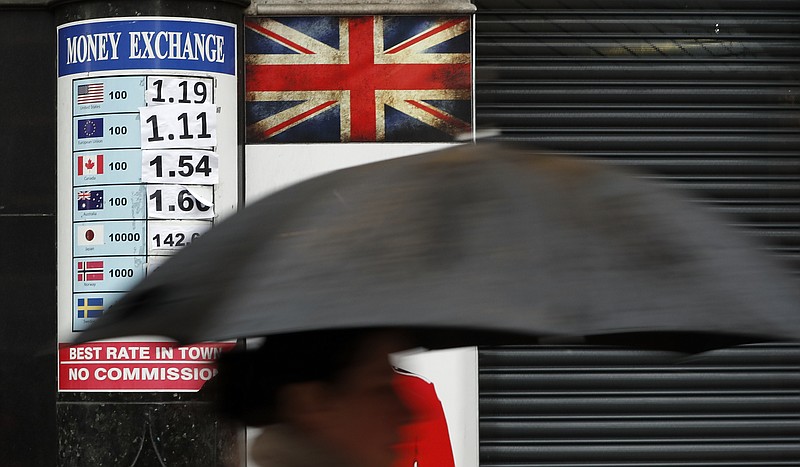 
              A pedestrian with an umbrella passes a board showing the exchange rates at a money exchange bureau in London, Monday, Jan. 16, 2017. The British pound fell to a three-month low amid reports Prime Minister Theresa May will signal her willingness to make a clean break with the European Union. Sterling fell below 1.20 US Dollars before recovering slightly Monday. (AP Photo/Kirsty Wigglesworth)
            