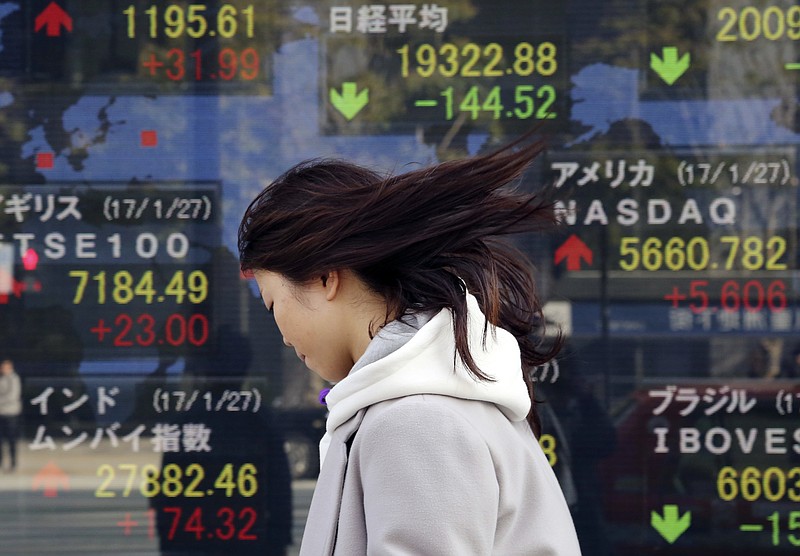 
              A woman walks by an electronic stock board of a securities firm in Tokyo, Monday, Jan. 30, 2017. Japan's Nikkei 225 index, top in center, fell on uncertainty over the potential impact of U.S. President Donald Trump's travel ban on seven Muslim-majority countries and other immigration actions. (AP Photo/Koji Sasahara)
            
