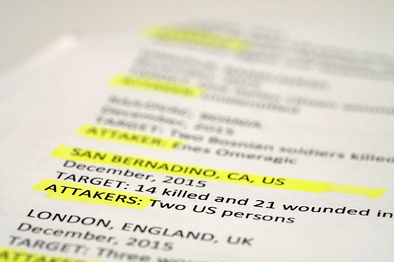 
              Misspelled  words are highlighted in this photograph made in Washington, Wednesday, Feb. 15, 2017, of a Feb. 6, 2017 White House press release on terror attacks. Time to make spellcheck great again. The mangled spellings that were a staple of Trump’s presidential campaign are flourishing in the White House.(AP Photo/J. David Ake)
            