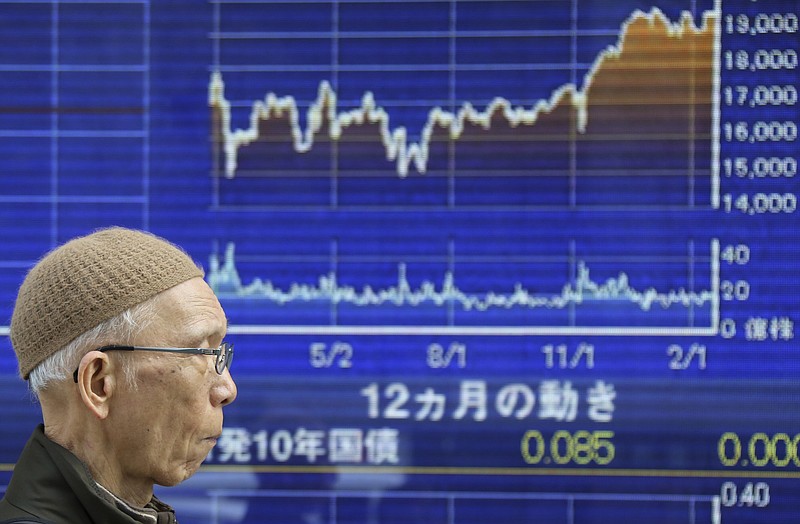 
              A man walks by an electronic stock board of a securities firm in Tokyo, Monday, Feb. 20, 2017. Asian stocks were mixed in early trading Monday as investors looked for fresh leads while they awaited economic and corporate earnings reports and Fed meeting minutes due out this week. (AP Photo/Koji Sasahara)
            