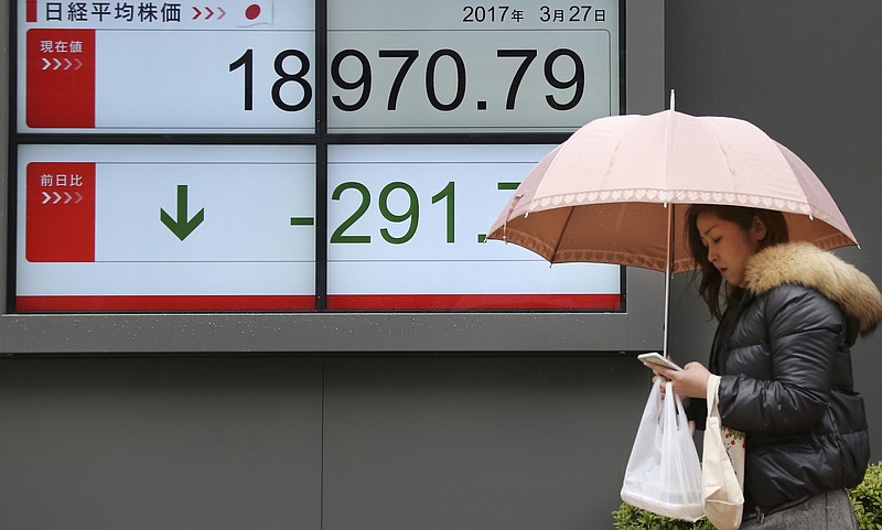 
              A woman walks by an electronic stock board of a securities firm in Tokyo, Monday, March 27, 2017. Asian stocks got off to a weak start on Monday as caution among investors prevailed with lingering doubts about the future policy agenda of the new U.S. administration following the health care reform failure. (AP Photo/Koji Sasahara)
            
