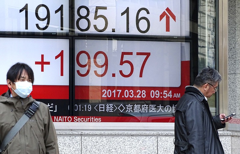 
              Men stand in front of an electronic stock board showing Japan's Nikkei 225 index at a securities firm in Tokyo, Tuesday, March 28, 2017.  Asian stock markets rose Tuesday after Wall Street sank on worries the Trump administration might not do as much for businesses as once thought. (AP Photo/Eugene Hoshiko)
            