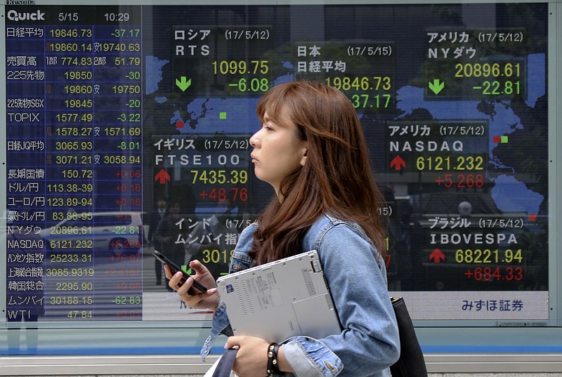 
              A woman walks by an electronic stock board of a securities firm in Tokyo, Monday, May 15, 2017. Shares were higher in early trading Monday in Asia, despite worries of disruptions from the “WannaCry” ransomware cyberattack over the weekend. Yet another missile launch by North Korea also appeared to have little impact, while upbeat talk on trade and infrastructure investment at a top-level conference in China brightened sentiment. (AP Photo/Koji Sasahara)
            