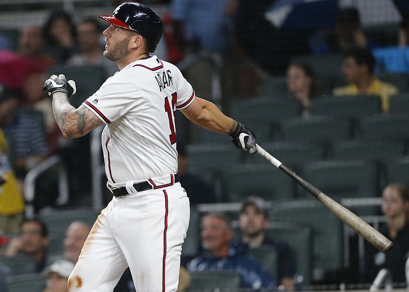 Braves place Matt Kemp on 10-day disabled list due to right