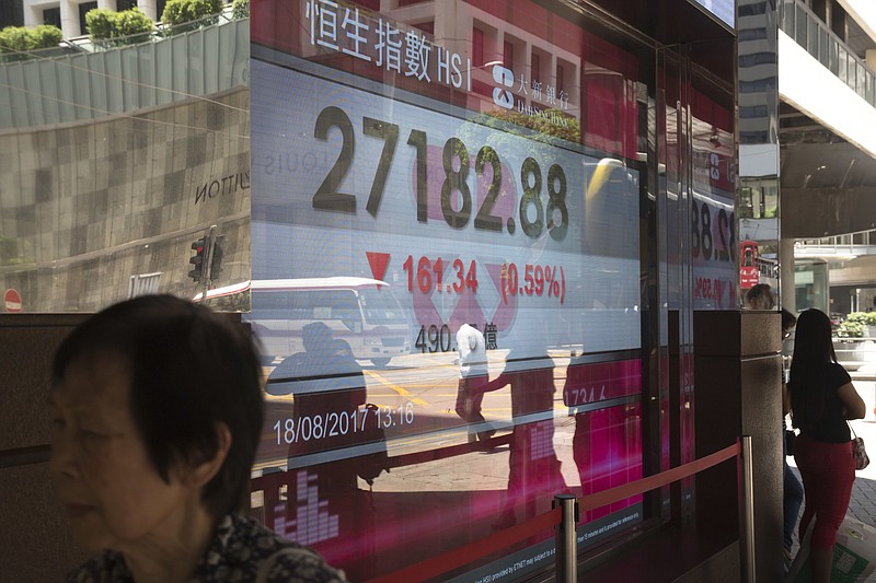 
              A woman walks past an electronic stock board showing the Hang Seng Index in Hong Kong, Friday, Aug. 18, 2017. Asian stocks are sinking as big losses on Wall Street amid continuing U.S. political turmoil and a deadly van attack in Spain pressured global investor sentiment. (AP Photo/Kin Cheung)
            