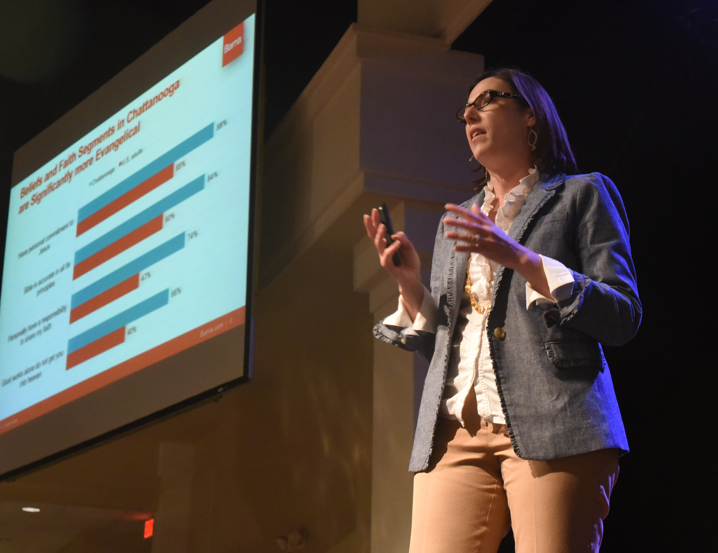 Brooke Hempell, senior vice president at Barna Research, talks to local pastors and compares Chattanooga with the nation on beliefs and faith practices Wednesday at Brainerd Baptist Church.