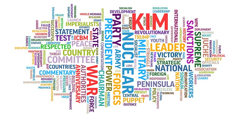 This image made on Dec. 4, 2017, shows a word cloud representing a visual display of terms used by the North Korean government's Korean Central News Agency's English-language service. The Associated Press boiled down 1,542 stories filed between July 1 and Oct. 11, 2017, by the official North Korean news agency to a list of the words that appear most frequently. The resulting word cloud reveals some of the key patterns Pyongyang employs in its rhetorical wars with Washington. (AP Photo/Penny Yi Wang)
