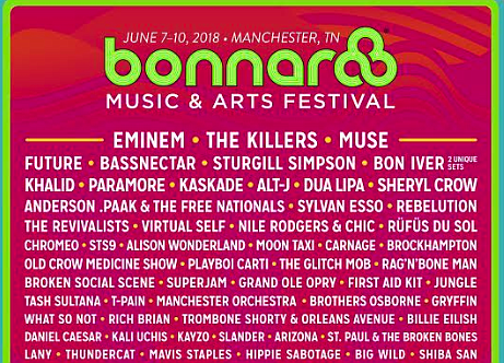 Bonnaroo 2018