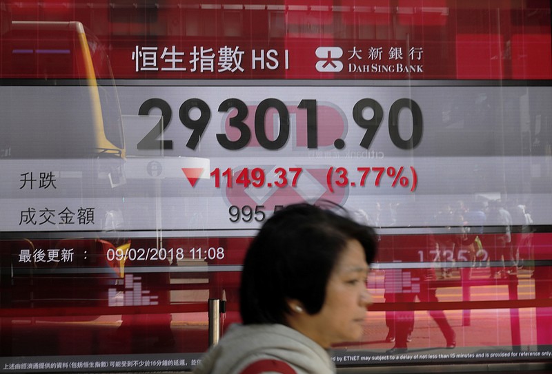 A woman walks past an electronic board showing Hong Kong share index outside a local bank in Hong Kong, Friday, Feb. 9, 2018. China's stock market benchmark plunged 5.5 percent on Friday and other Asian markets were off sharply after the Dow Jones industrials on Wall Street plummeted more than 1,000 points, deepening a week-long sell-off. (AP Photo/Vincent Yu)