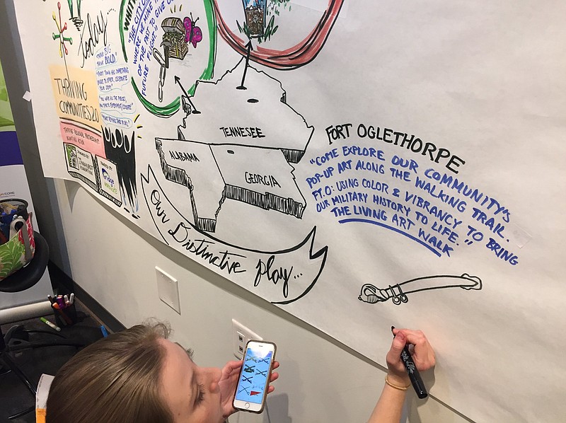 Esther Hart, graphic recorder with Bridge Innovate, is shown detailing Fort Oglethorpe's project during the Thriving Communities training held at Bridge Innovate in Chattanooga.