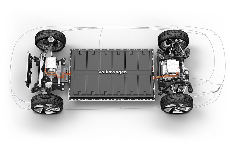 Rendering contributed by Volkswagen / Volkswagen's MEB platform for its planned electric vehicles features a skateboard look for the battery system that sits at the bottom of the chassis.