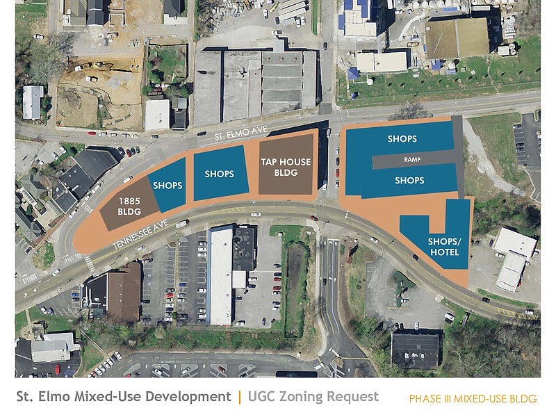 These renderings and site plans show the building phases of a proposed $21 million St. Elmo mixed-use development. / Contributed by Berry Engineers LLC
