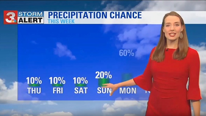 Alison Pryor's Thursday morning forecast / WRCB screenshot