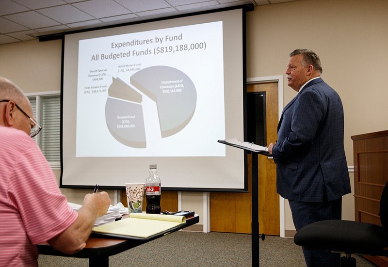 Staff photo by Doug Strickland / Hamilton County Mayor Jim Coppinger presents his fiscal year 2020 budget during a budget workshop at Hamilton County's McDaniel Building on Tuesday. Coppinger is requesting additional funding for schools and public safety in his fiscal year 2020 budget proposal.