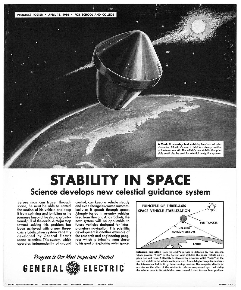 General Electric Progress Poster by John Gould, published April 15, 1960 / Image from Robert Gould from the John Fleming Gould Collection at Syracuse University