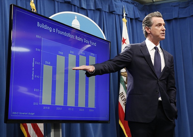 California Gov. Gavin Newsom gestures toward a chart showing the growth of the state's rainy day fund as he discusses his proposed 2020-2021 state budget during a news conference in Sacramento, Calif., Friday, Jan. 10, 2020.. (AP Photo/Rich Pedroncelli)



