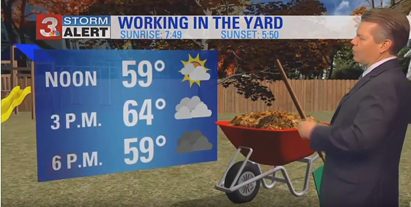 David Karnes' Monday morning forecast