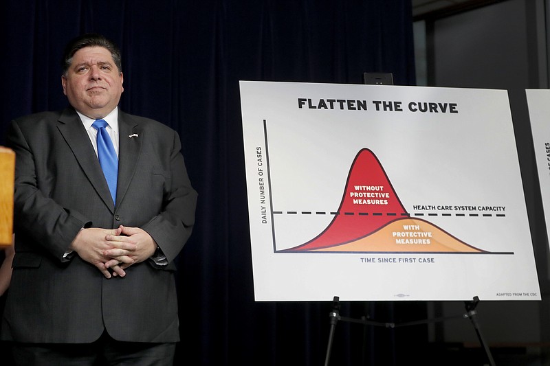 Photo by Charles Rex Arbogast of The Associated Press / Illinois Gov. J.B. Pritzker listens to a question after announcing a shelter in place order to combat the spread of the COVID-19 virus during a news conference on Friday, March 20, 2020, in Chicago.