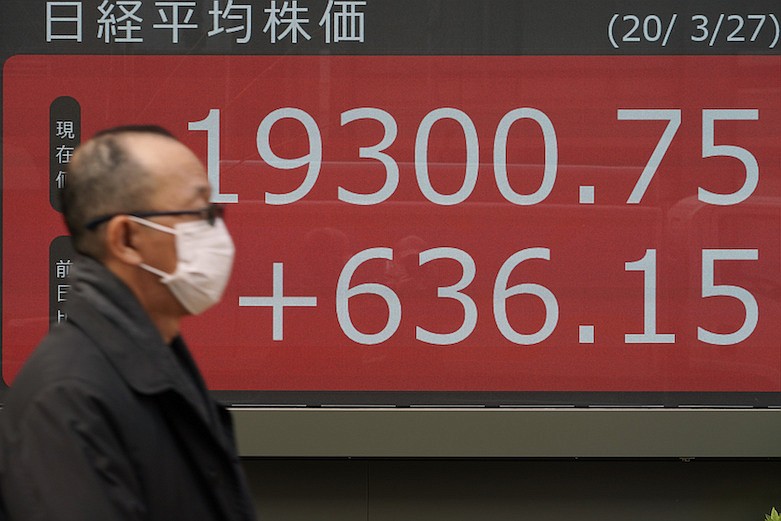 A man walks past an electronic stock board showing Japan's Nikkei 225 index at a securities firm in Tokyo Friday, March 27, 2020. Shares are mostly higher in Asia after stocks surged again on Wall Street with the approaching approval of a massive coronavirus relief bill by Congress. (AP Photo/Eugene Hoshiko)