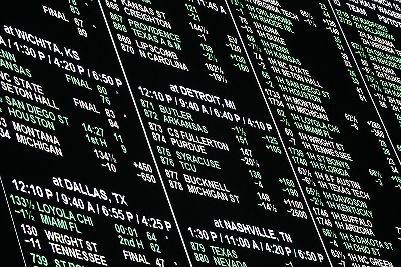 Tennessee Sports Betting