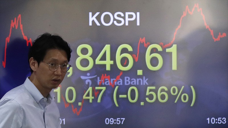 A currency trader walks by a screen showing the Korea Composite Stock Price Index (KOSPI) at the foreign exchange dealing room in Seoul, South Korea, Thursday, April 16, 2020. Asian stocks were mostly lower Thursday after unexpectedly weak U.S. retail and other data added to gloom about the impact of the coronavirus pandemic. (AP Photo/Lee Jin-man)