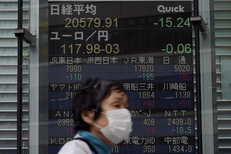 A masked woman walks past an electronic stock board showing Japan's Nikkei 225 index at a securities firm in Tokyo Thursday, May 21, 2020. Asian stock markets are mixed after Wall Street rose amid Chinese trade tension with Washington and Australia. Investors looked ahead to Friday's meeting of China's legislature for details of possible new steps by Beijing to stimulate its virus-battered economy. (AP Photo/Eugene Hoshiko)


