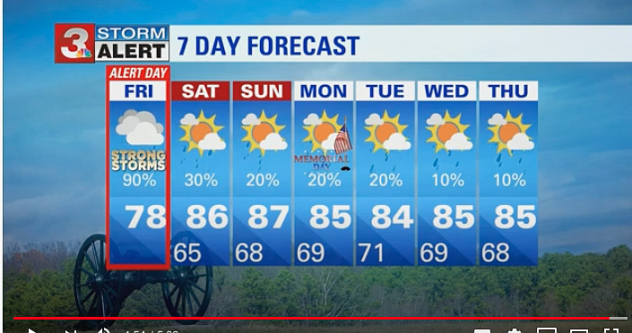 WRCB Forecast: Storm Alert Weather Throughout The Day, High 78 ...