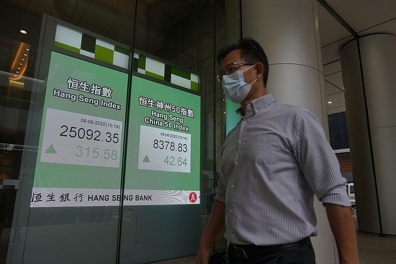 A man wearing a face mask walks past a bank electronic board showing the Hong Kong share index at Hong Kong Stock Exchange Tuesday, June 9, 2020. Asian shares were mixed on Tuesday after the Nasdaq hit a record high. (AP Photo/Vincent Yu)