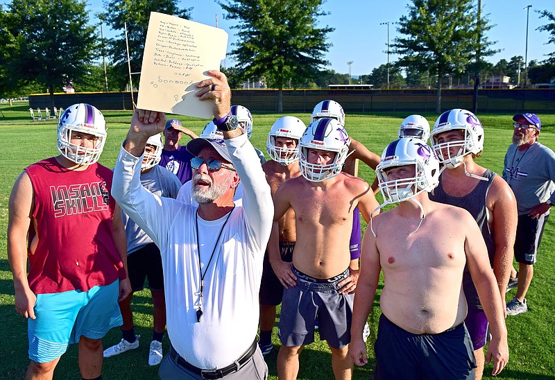 Staff photo by Robin Rudd / Marion County football coach Dale Pruitt gives a play to the offense during drills this past Tuesday. TSSAA football coaches are growing anxious as key dates approach ahead of the season but they remain unsure if the schedule will be altered due to the COVID-19 pandemic.