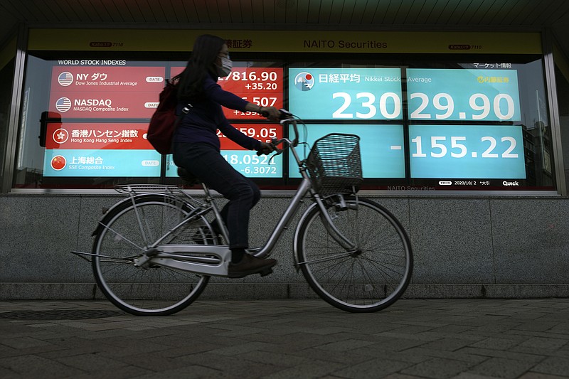 A woman rides a bicycle past an electronic stock board showing Japan's Nikkei 225 index at a securities firm in Tokyo Friday, Oct. 2, 2020. U.S. stock futures and Asian shares have fallen after U.S. President Donald Trump said he and first lady Melania Trump tested positive for the coronavirus. (AP Photo/Eugene Hoshiko)

