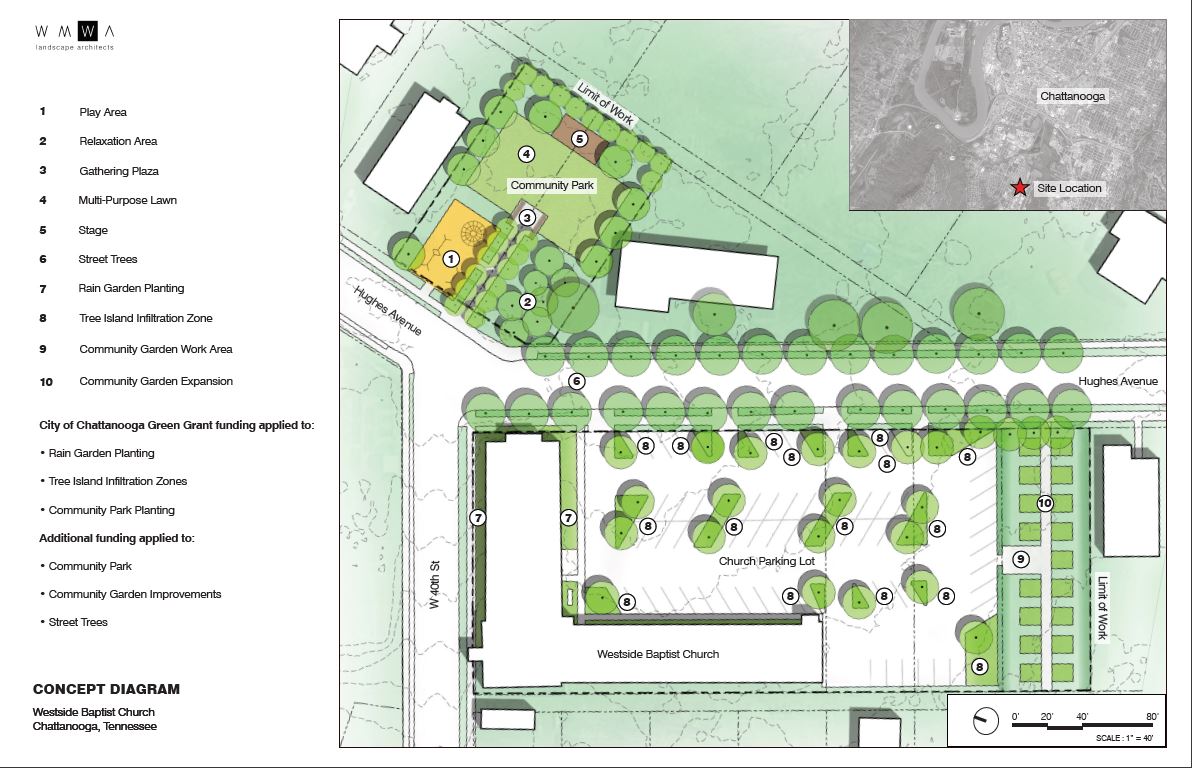 Contributed rendering by Matt Whitaker of WMWA Landscape Architects / The concept design of the Alton Park Hughes Project features a community park, multipurpose lawn and stage, expanded community garden and more.
