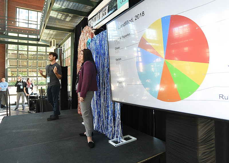 Staff Photo by Matt Hamilton / Jimmy Urciuoli, left, and Mackenzie Tapley give their presentation for Green Steps during the recycling pitch program on Tuesday October 19, 2021 at Waterhouse Pavilion. Four presenters put forward various ways to improve recycling efforts in the area. 