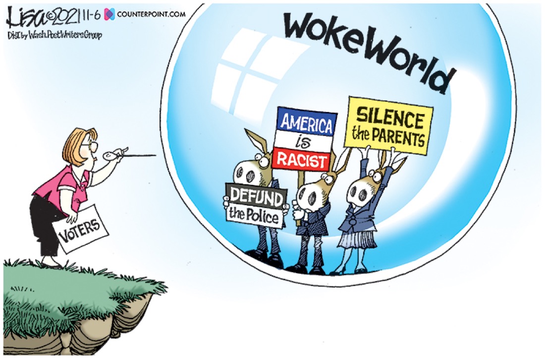 Woke World
