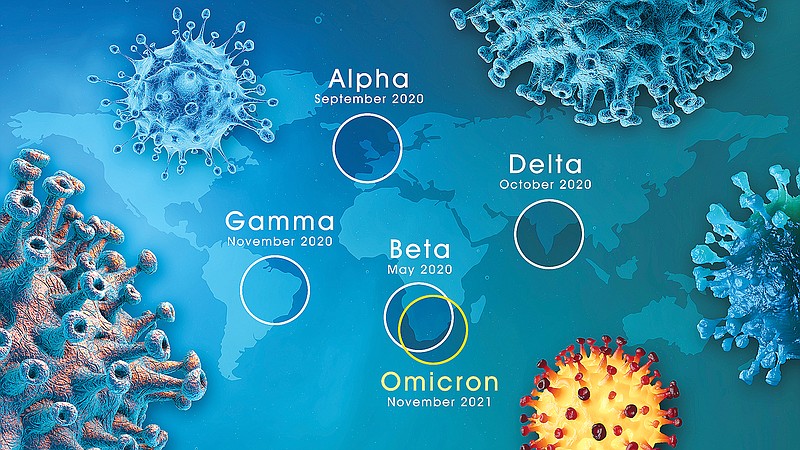 Getty Images Illustration/COVID-19 mutation variants with word map. Microscopic view of infectious SARS-CoV-2 virus cells. 3D rendering